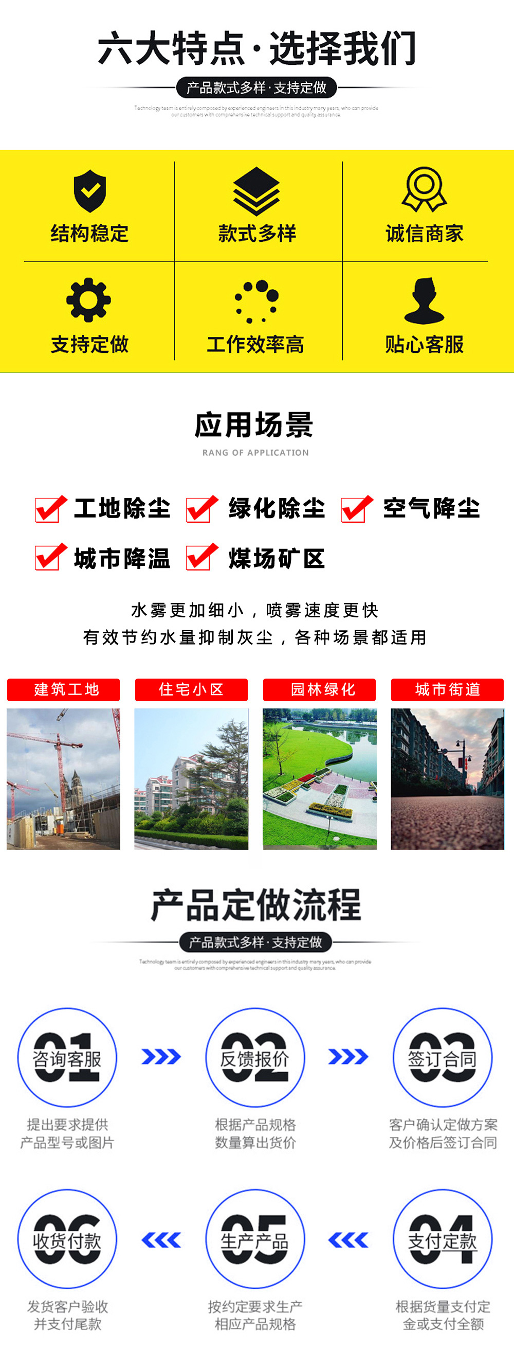 東風(fēng)天龍后八輪20噸噴霧車，國六綠化噴灑車